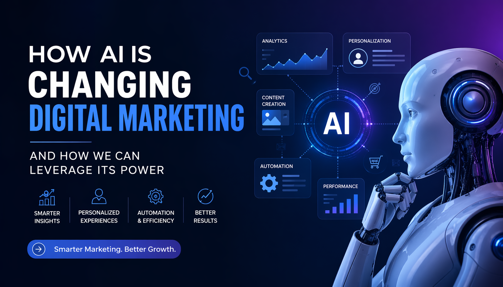 How AI Is Changing Digital Marketing (And How You Can Leverage Its Power)