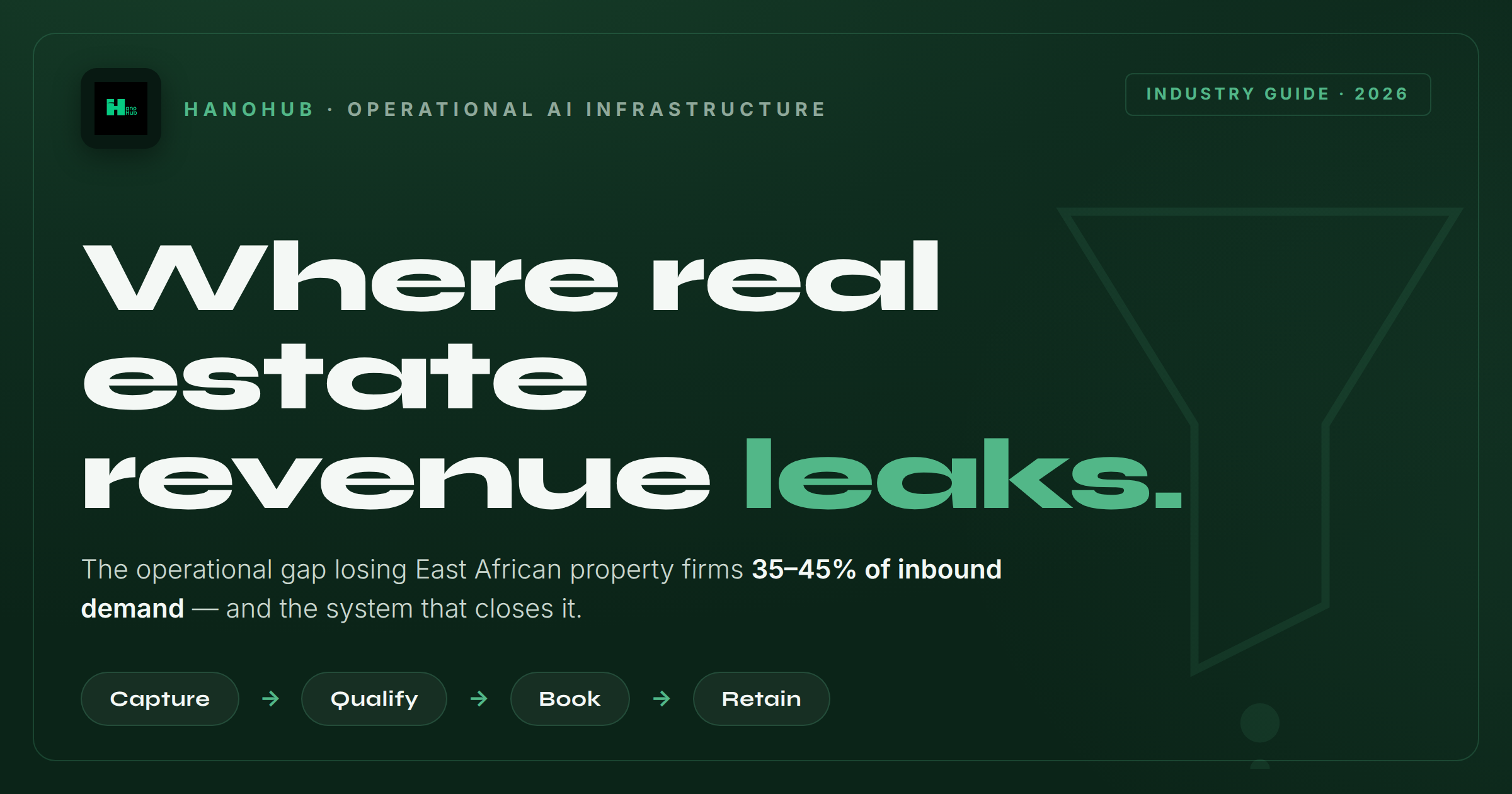 The Hidden Revenue Leak Costing East African Real Estate Firms